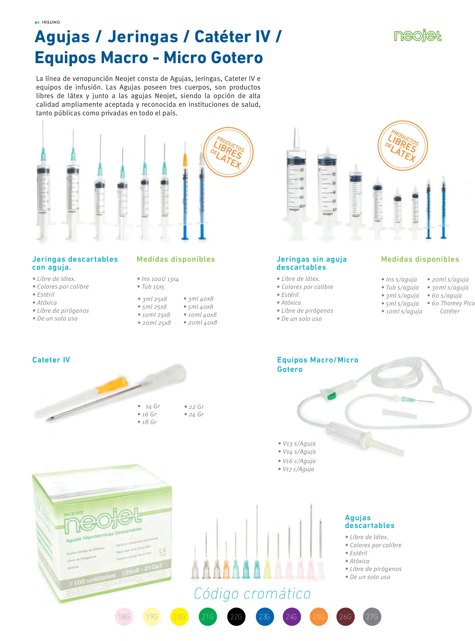 Neojet — Agujas descartables